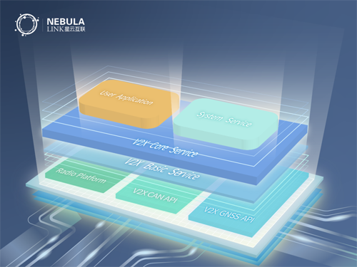 1636528270238757.png 协议栈副本.png