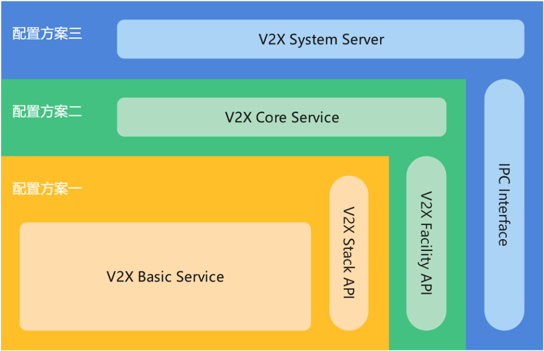 1669964248366219.png 喜讯2.png