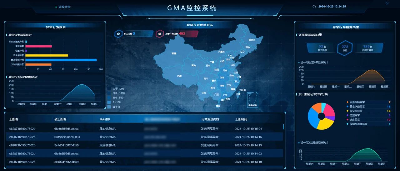 1730357190101544.jpg 97880216b2d1d87c4a3d3fdf37a60b18.jpg